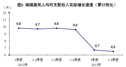 全国gdp排列_31省GDP总量排序新调整 湖南微升1名居第9 图(2)