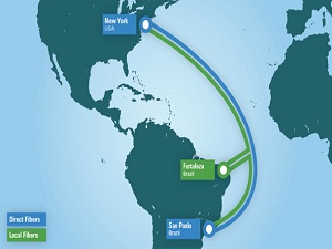 印度塔塔通信购买巴西-美国海底电缆容量