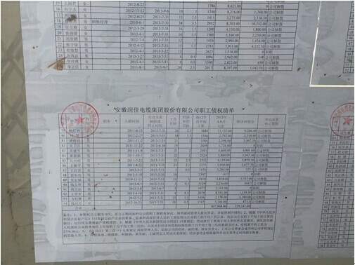上上电缆_上上电缆 业务员收入(2)