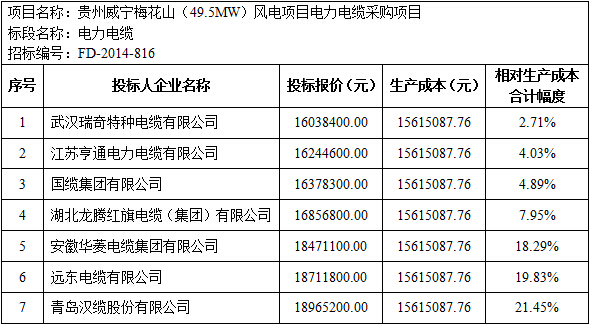 20150129103513583.jpg