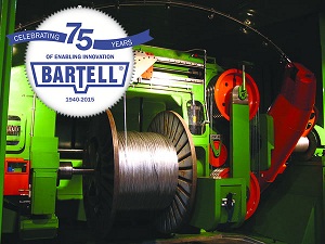 罗马造新型绞线机将为中国生产电线电缆 罗马造新型绞线机将为中国生产电线电缆