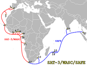 SAT-3海底电缆