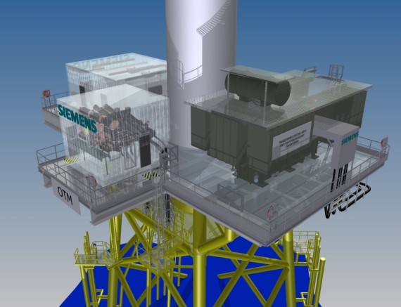 西门子发布新款海上交流变压器 成本降40%