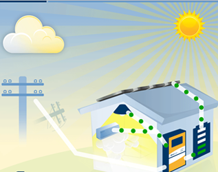 美国:俄亥俄州7MW光伏储能系统即将开工