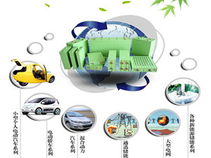 融科储能将制定全球储能行业国际通用标准