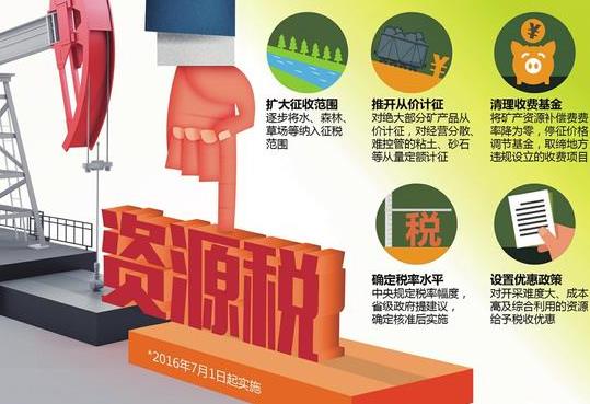 我有一个小世界_世界人均占有量有多少(2)