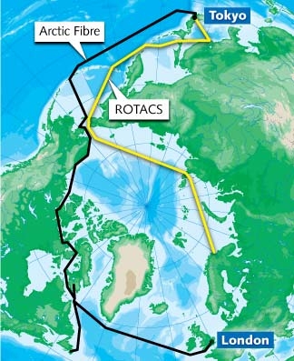 跨北极海底光缆系统将登陆俄罗斯