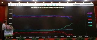 青海将在全球率先实现连续168小时全清洁能源供电 青海将在全球率先实现连续168小时全清洁能源供电