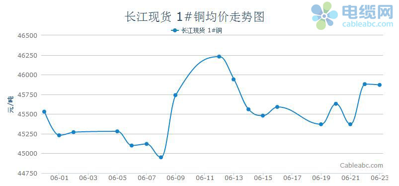 19年下半年经济形势_讨论研究当前经济形势和下半年经济工作(3)