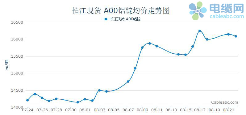 18大后经济走势_十八大后我国经济社会发展趋势展望