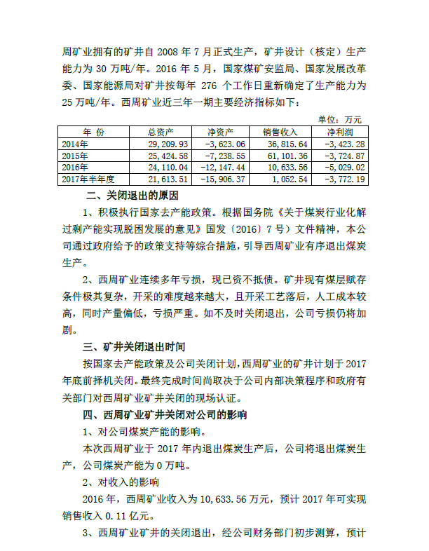 半年亏损超1亿 新能泰山退出煤炭甩包袱