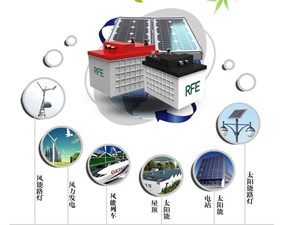 江苏省最大单体商业用锂电储能项目成功投运 江苏省最大单体商业用锂电储能项目成功投运
