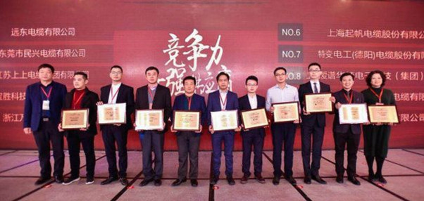 电线电缆行业供应商竞争力TOP10 电线电缆行业供应商竞争力TOP10