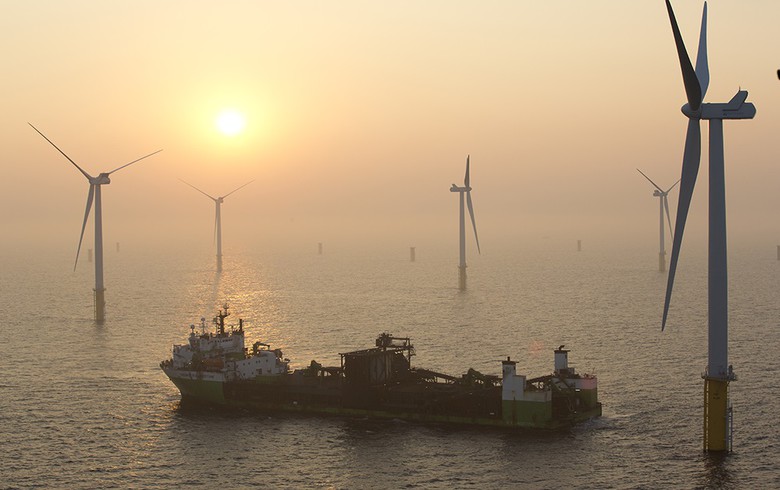 到2035年波兰海上风电装机容量有望达到8吉瓦