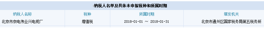 京电伟业兴电缆厂未按照规定的期限办理纳税申报