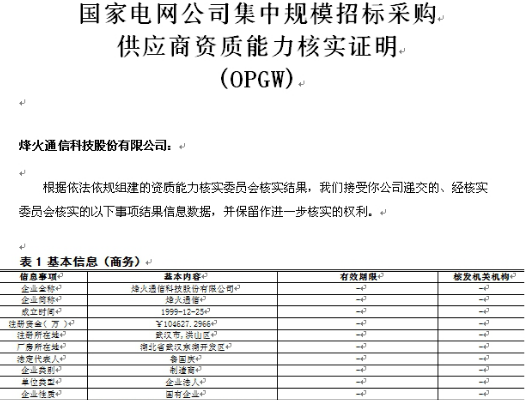 烽火通信顺利通过国家电网公司资质审查 烽火通信顺利通过国家电网公司资质审查