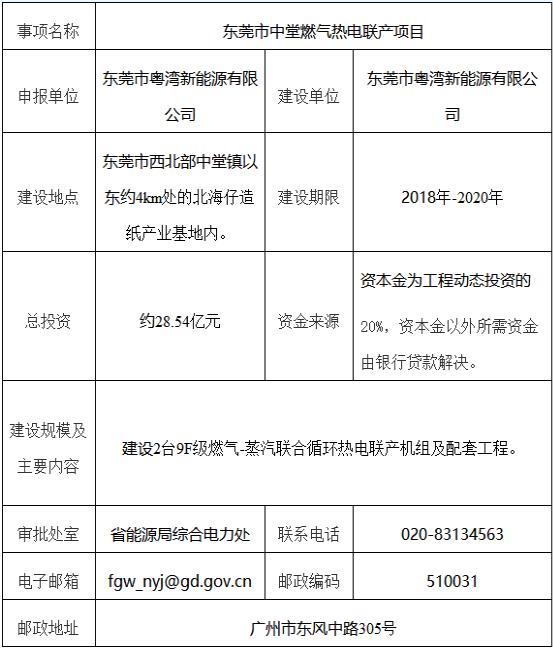 广东省公示了一热电联产项目 投资达28.54亿元