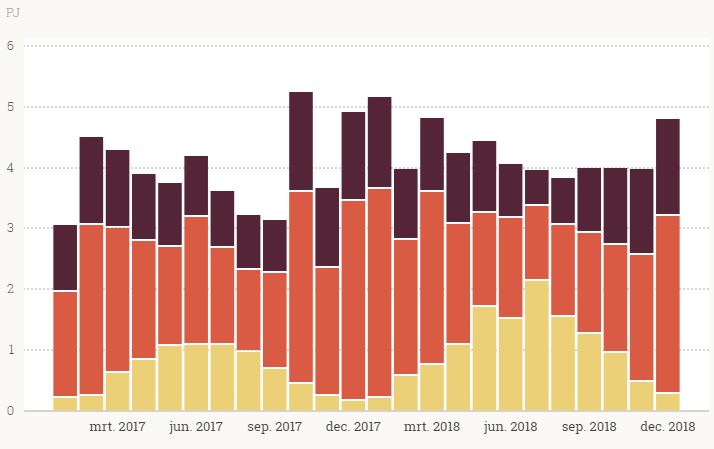 申盾蓄电池SD12-120铅酸免维护厂家直发_洛必达网