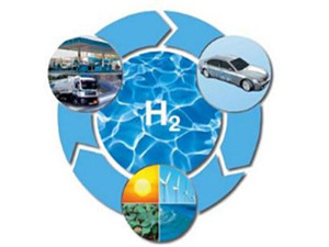 浙江省宁波市将加快推进氢能产业发展 浙江省宁波市将加快推进氢能产业发展