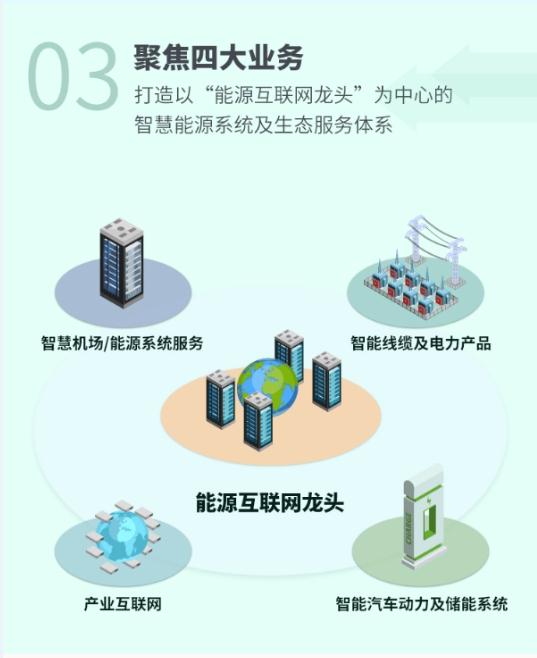 һ��ͼ�����ǻ���Դ��600869��2018���걨