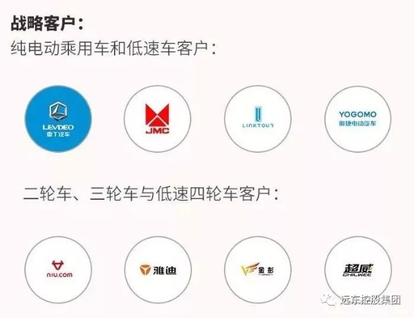 共建 共享 远东坚持走好绿色生态发展之路 共建 共享 远东坚持走好绿色生态发展之路