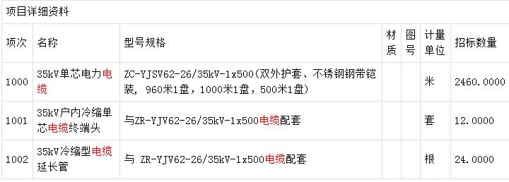 电厂35kV单芯电力电缆ZC19090255 电厂35kV单芯电力电缆ZC19090255