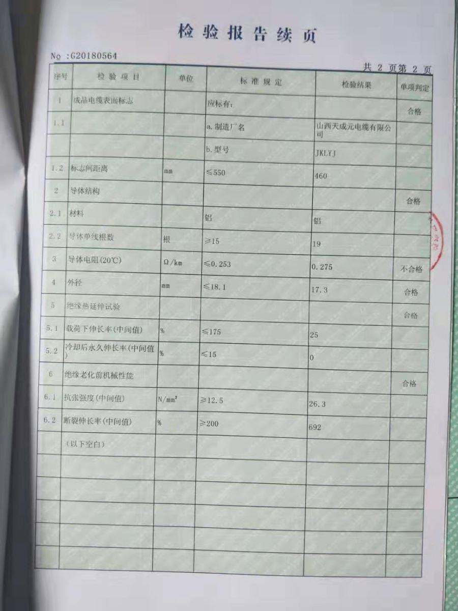 电缆线、送检过程、鉴定结果 电缆线、送检过程、鉴定结果