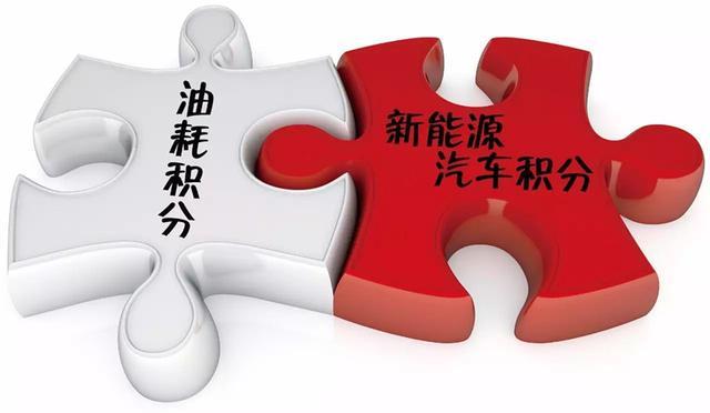 工信部要求车企提交2020年双积分预告 工信部要求车企提交2020年双积分预告