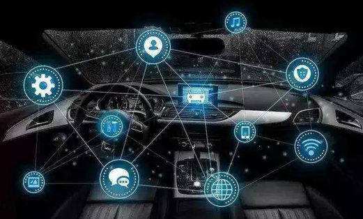 工信部:2025年智能网联车销量占比30% 工信部:2025年智能网联车销量占比30%