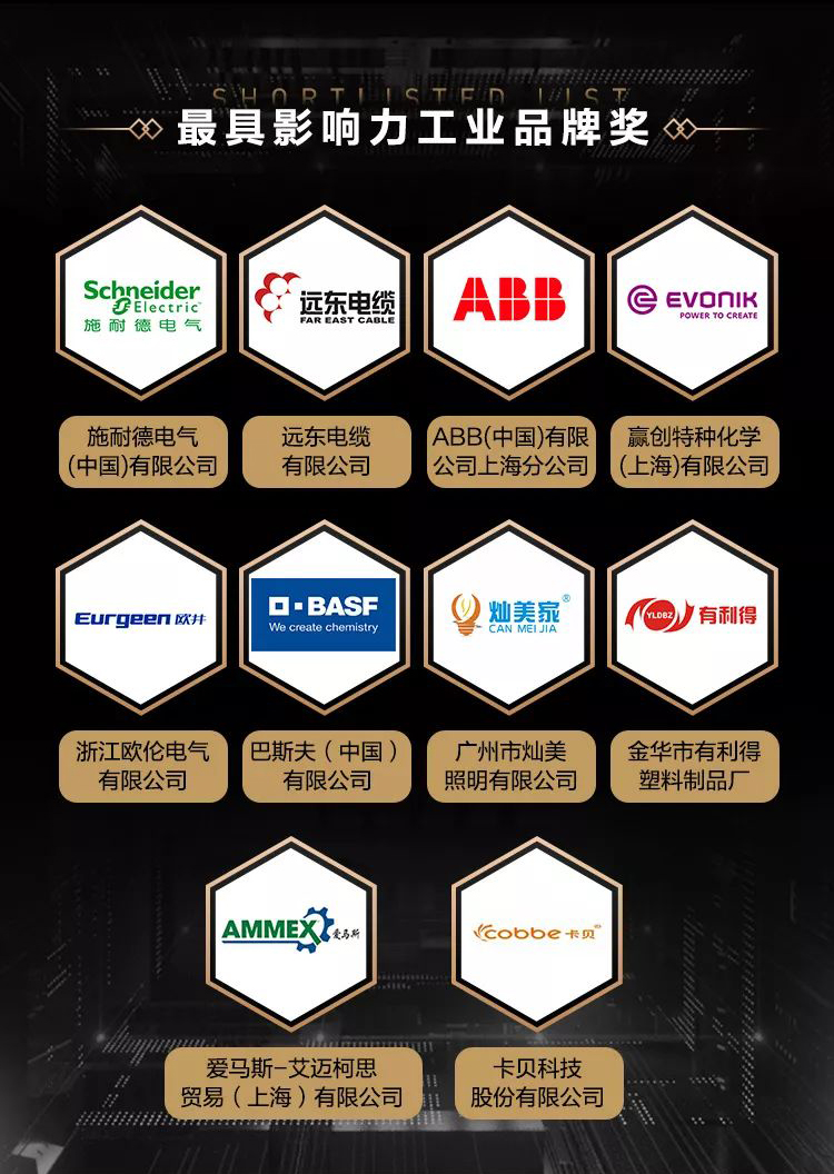 远东电缆入围2019金麦奖最具影响力工业品牌奖