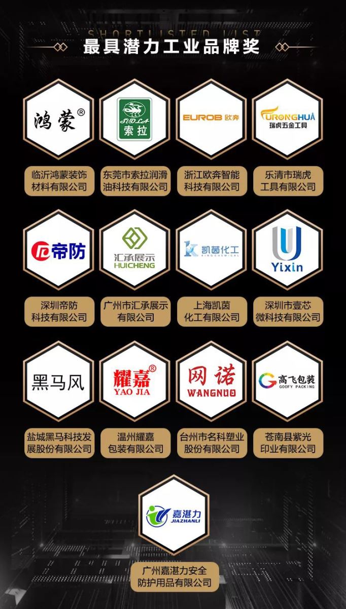 远东电缆入围2019金麦奖最具影响力工业品牌奖 远东电缆入围2019金麦奖最具影响力工业品牌奖