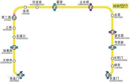 发改委批复同意北京地铁13号线将拆分扩为两条 发改委批复同意北京地铁13号线将拆分扩为两条