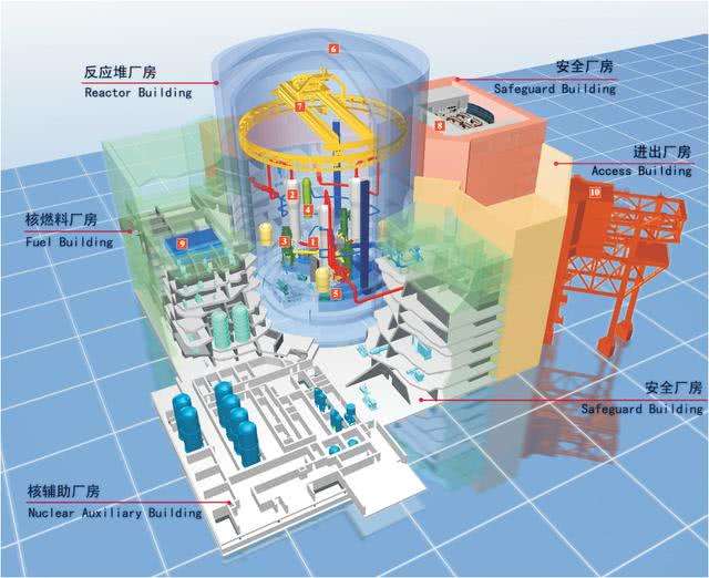 华龙一号海外第二台机组电气厂房完成送冷风节点 华龙一号海外第二台机组电气厂房完成送冷风节点