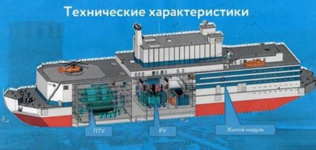 世界首座浮动核电站在俄远东投入商业运营