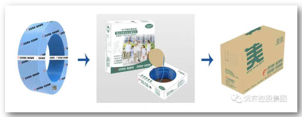 凭什么你就管自己叫优秀的家装电线? 凭什么你就管自己叫优秀的家装电线?