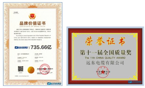 凭什么你就管自己叫优秀的家装电线? 凭什么你就管自己叫优秀的家装电线?