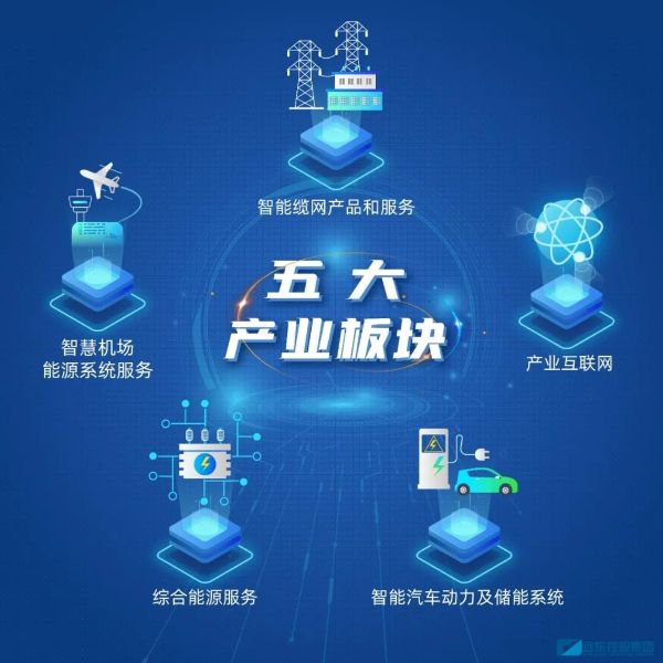致敬35周年 | 梦想领航 看时代浪潮下民营企业创新求变做大做强(四) 致敬35周年 | 梦想领航 看时代浪潮下民营企业创新求变做大做强(四)