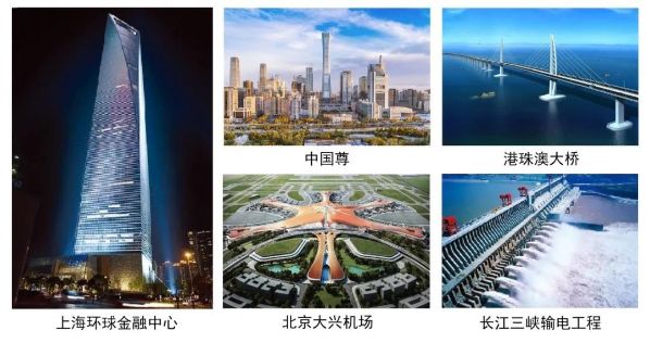 2020中国民营企业500强榜单发布！远东控股集团位列233位