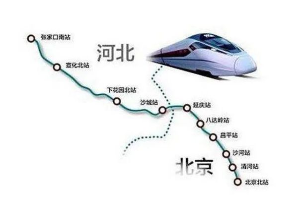京张高铁线路图