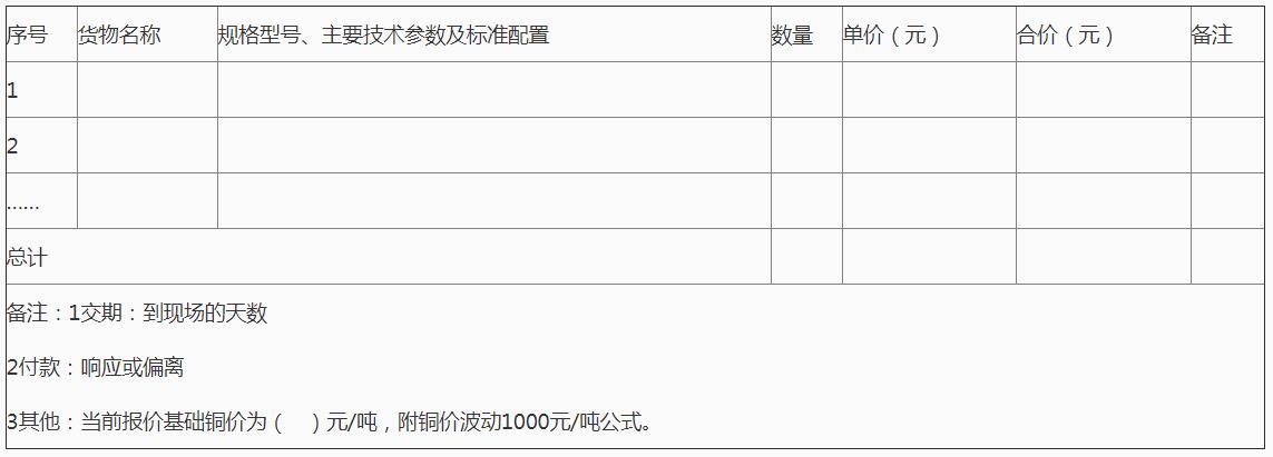 中国电建江西电建公司河南尉氏垃圾发电项目第九批电缆采购项目询价