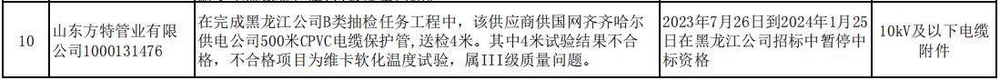 开云平台官方山西方特管业被国网黑龙江停息10kV及如下电缆附件中标资历6个月(图1)