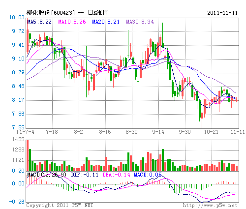 cdm3塑壳断路器_cdm项目收入(3)