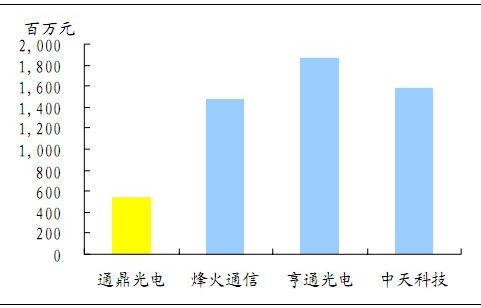 印尼人口增量_印尼女华人惨案图片(2)