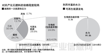 人口9000万_全面放开二胎(2)